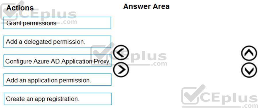 Microsoft AZ-500 image Question 36 87474 10022024015441000