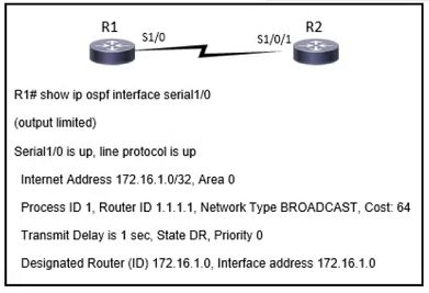 Cisco 300-510 image Question 67 6387913384946729642300