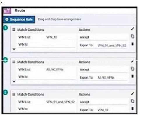 Cisco 300-415 image Question 215 111731 10072024005822000000