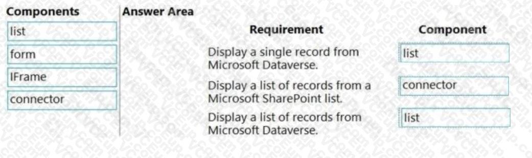 Microsoft PL-900 image answer Question 26 107549 10052024010822000