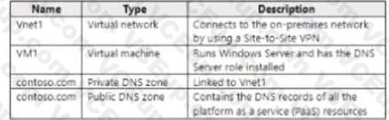 Microsoft AZ-800 image Question 76 88302 10022024015634000000