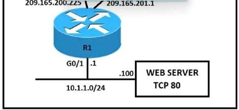 Cisco 350-401 image Question 293 115592 10102024232942000000