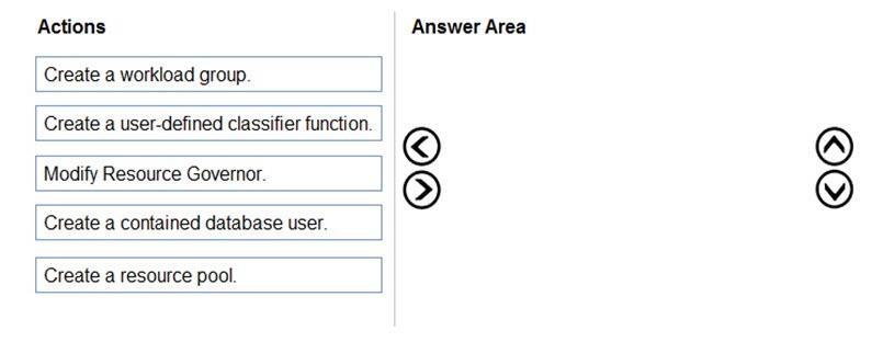 Question 148