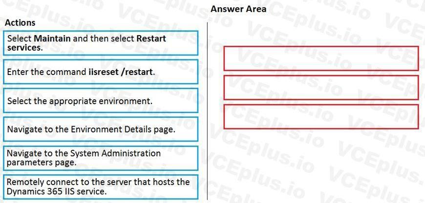 Question 194