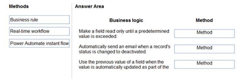 Microsoft PL-200 image Question 29 105968 10052024010700000