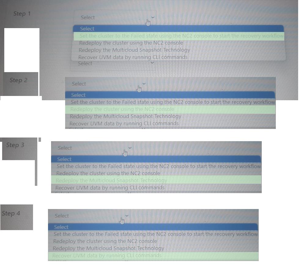 Nutanix NCP-CI-AWS image answer Question 9 81203 09232024012944000