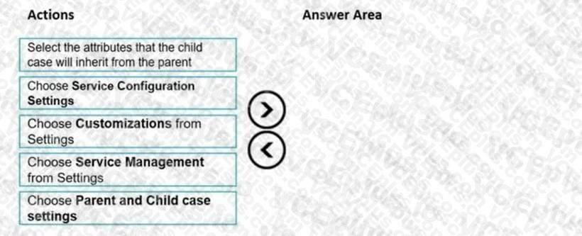 Question 192