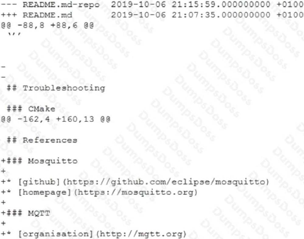 Cisco 200-901 image Question 126 110601 10072024004843000000