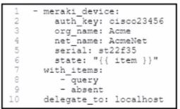 Cisco 200-901 image Question 413 110888 10072024004843000000