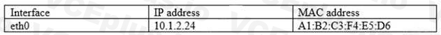CompTIA N10-008 image Question 53 95937 10022024175234000000