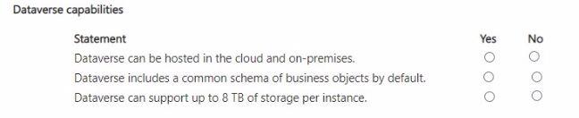 Microsoft PL-900 image Question 181 130866 12012024074046000