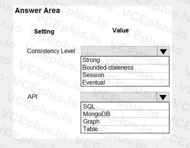 Microsoft AZ-204 image Question 63 86181 10022024015000000
