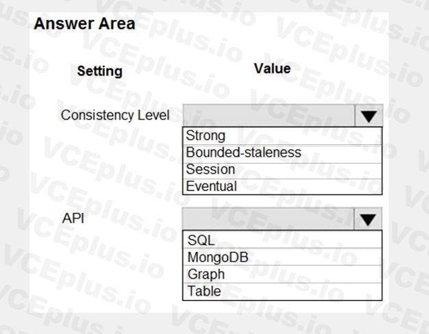 Question 62