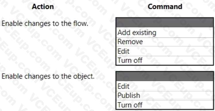 Question 152