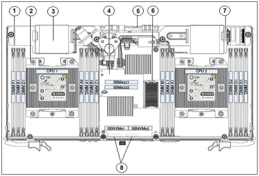 Cisco 010-151 image Question 133 109042 10072024004247000000