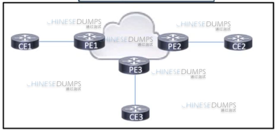 Cisco 350-501 image Question 448 116730 10102024233012000000