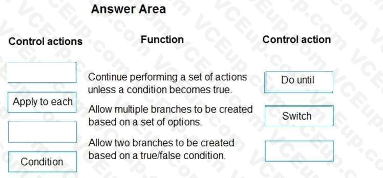 Question 41