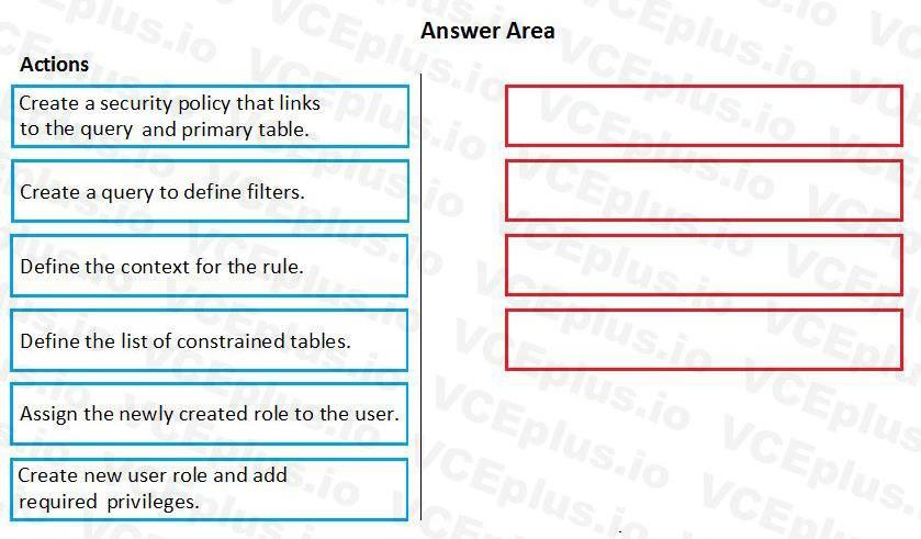 Question 136