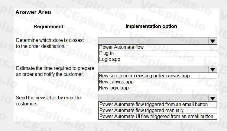 Microsoft PL-400 image Question 64 106604 10052024010735000