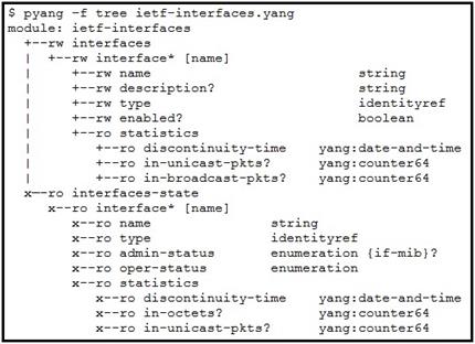Cisco 300-435 image Question 117 112666 10072024005912000000