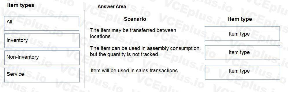 Microsoft MB-800 image Question 27 103127 10052024010255000