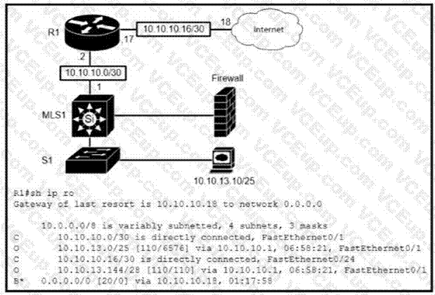 Cisco 200-301 image Question 35 109543 10072024004420000000