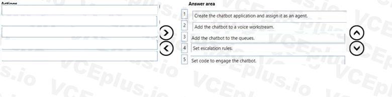 Question 234