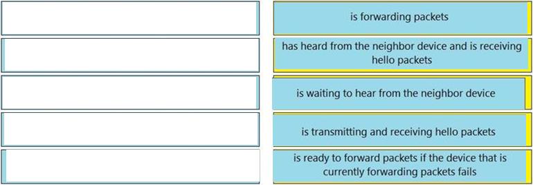 Cisco 200-301 image answer Question 83 110459 10072024124422000