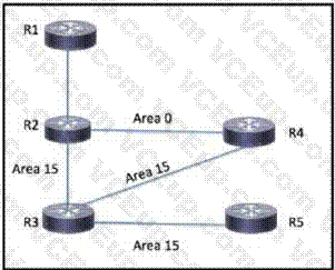 Cisco 350-501 image Question 209 116491 10102024233011000000