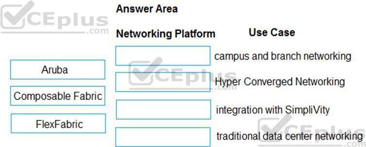 HP HPE0-S57 image Question 9 13019 09162024055750000