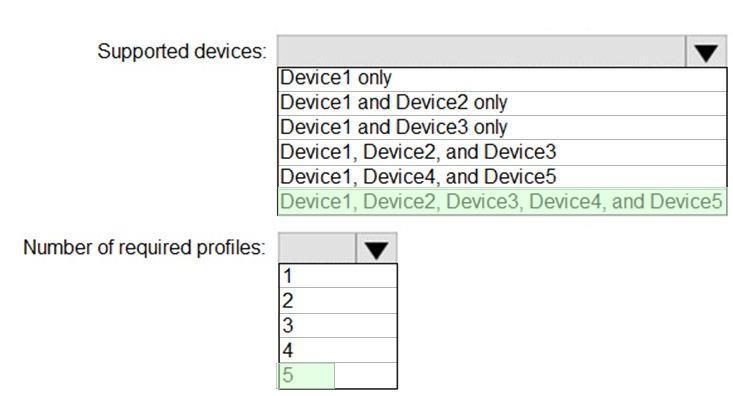 Microsoft MS-102 image answer Question 13 103910 10052024010457000