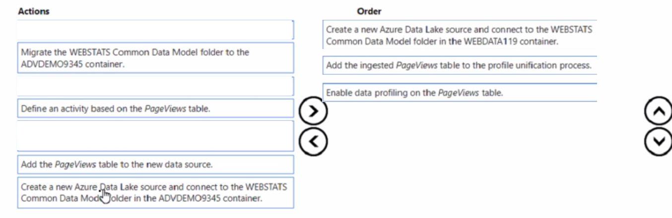 Microsoft MB-260 image answer Question 14 101050 10052024125925000