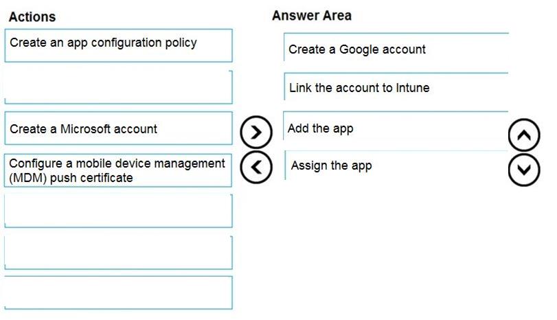 Microsoft MS-102 image answer Question 94 103991 10052024010457000