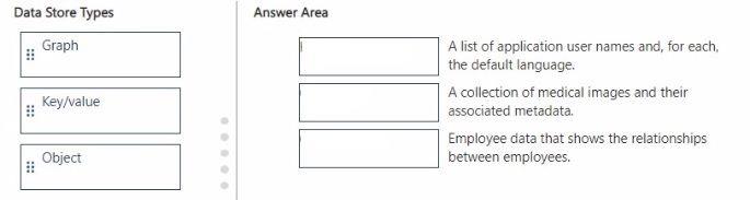 Question 273