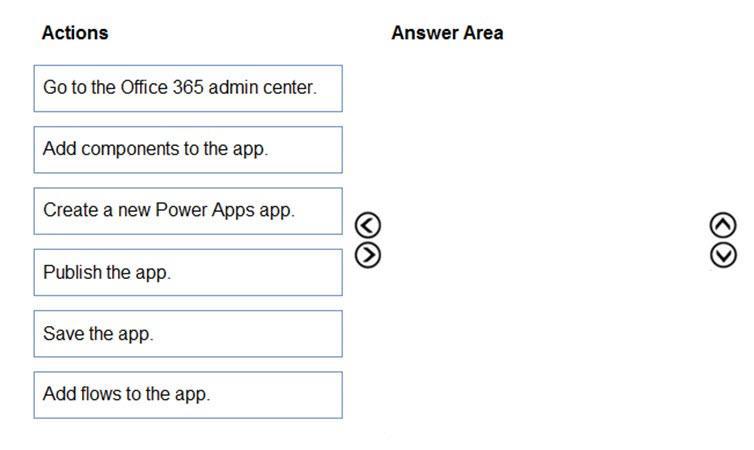 Microsoft PL-900 image Question 28 107551 10052024010822000