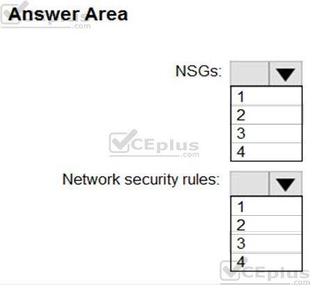 Microsoft AZ-500 image Question 83 87332 10022024015440000