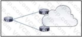Cisco 350-501 image Question 202 116484 10102024233011000000