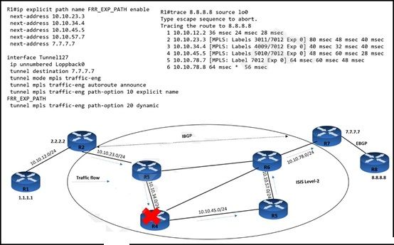 Cisco 300-510 image Question 121 63879133849717289741667