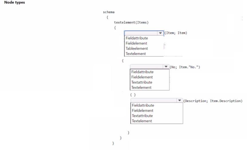 Microsoft MB-820 image Question 21 103284 10052024010327000