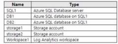 Microsoft AZ-500 image Question 71 87582 10022024015441000000