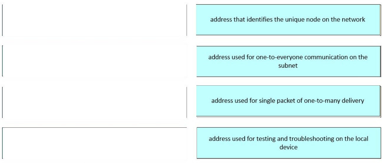Cisco 800-150 image answer Question 12 148473 05272025071204000