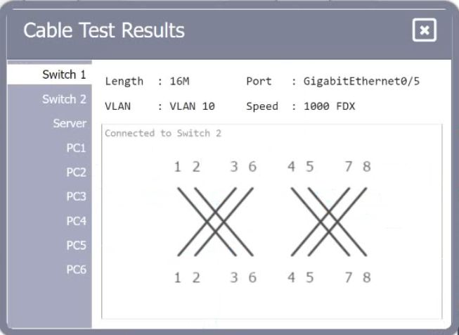 CompTIA N10-008 image Question 764 96648 10022024175236000000
