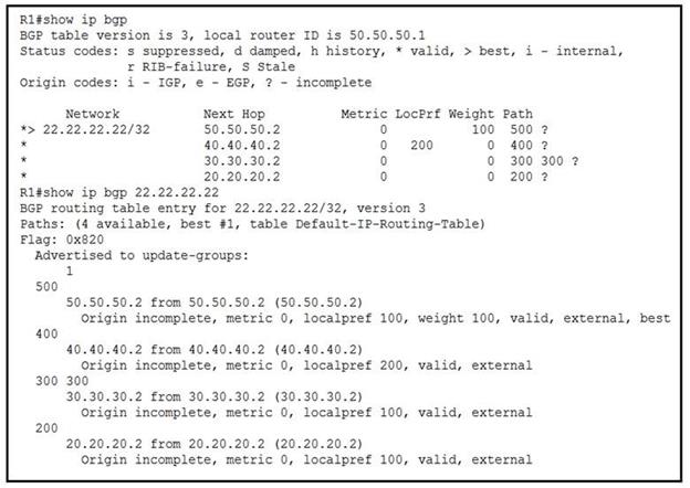 Cisco 350-501 image Question 269 116551 10102024233012000000