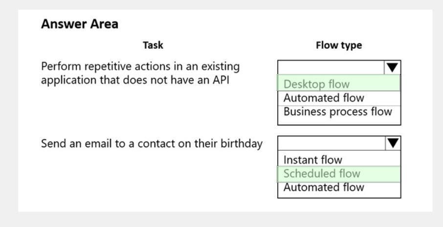 Microsoft PL-200 image answer Question 44 106004 10052024010700000