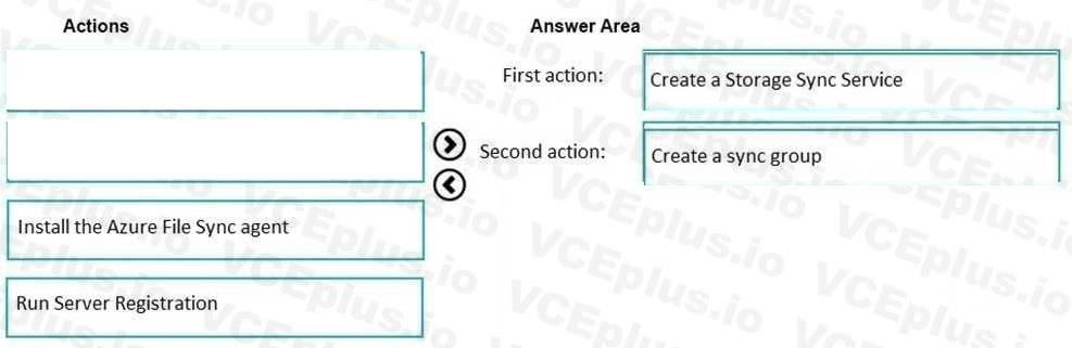 Microsoft AZ-104 image answer Question 84 84576 09262024075642000