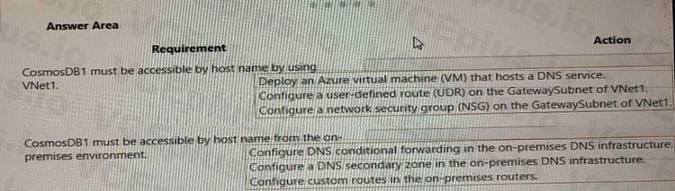 Microsoft AZ-720 image Question 9 88087 10022024015601000