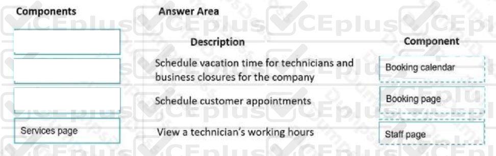 Microsoft MS-900 image answer Question 53 105491 10052024010627000
