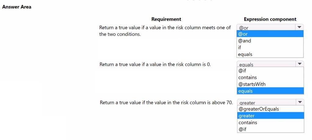 Question 257