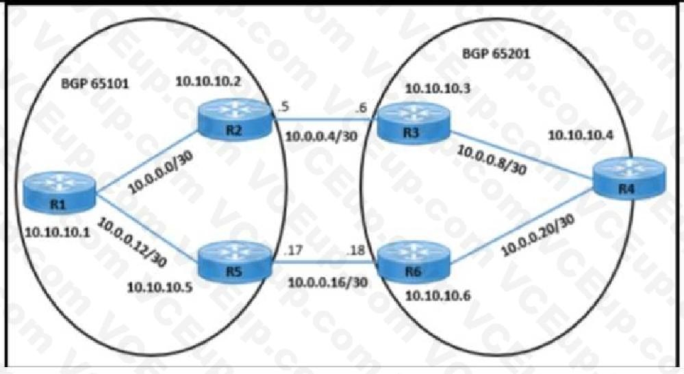 Cisco 300-410 image Question 486 111432 10072024005414000000