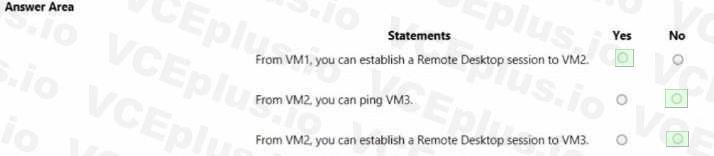 Microsoft AZ-104 image answer Question 8 84500 09262024075642000